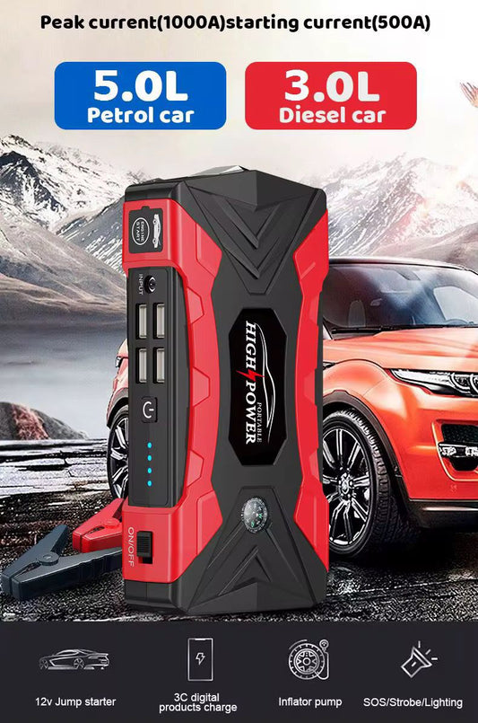 Portable Car Jump Starter for car and all vehicle types.